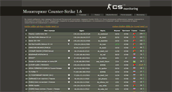 Desktop Screenshot of masterserver.org